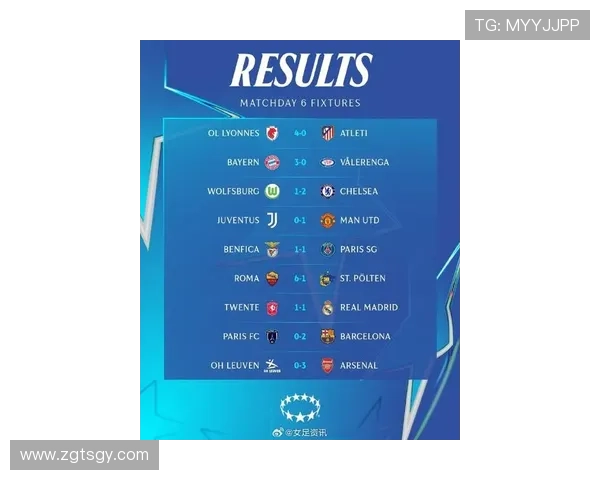 五大联赛冠军归属揭晓，2023赛季欧洲足球新王者展现竞争力增强的趋势