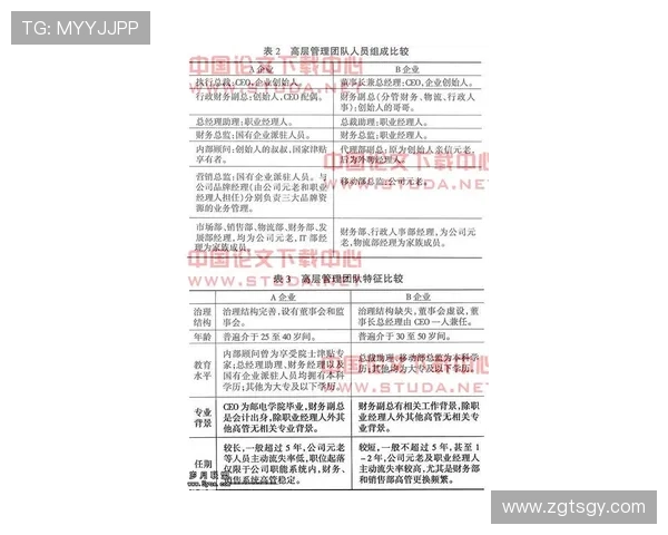 穆西亚拉是否过于个人主义:进攻选择与团队适配性分析 穆西亚拉是否过于个人主义:进攻选择与团队适配性分析