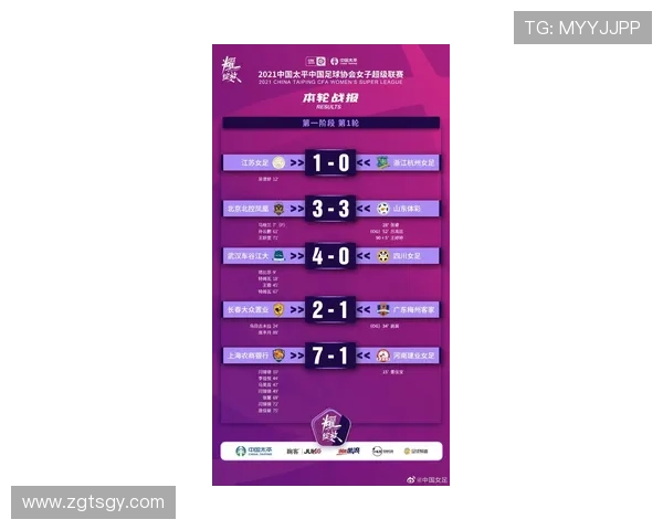 北京国安阵容问题:整体搭配影响超过个人能力,对赛季表现形成关键制约 北京国安阵容问题:整体搭配影响超过个人能力,对赛季表现形成关键制约