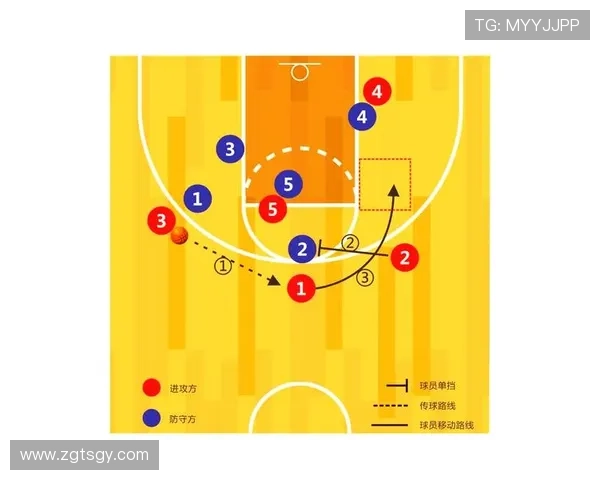 24秒违例是什么规则？新手必看的篮球进攻时限解析