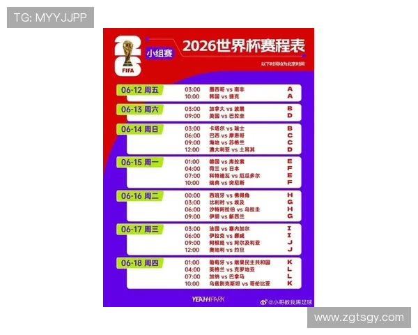 巴拉圭2026世界杯预选赛赛程分析 南美劲旅能否突围晋级美加墨 巴拉圭2026世界杯预选赛赛程分析 南美劲旅能否突围晋级美加墨